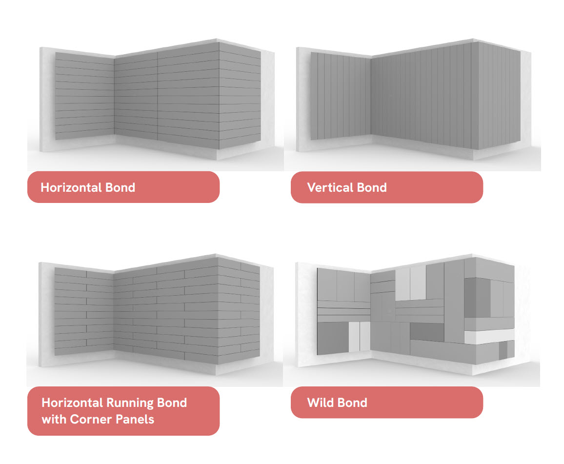 Graphic of different metal panel configurations.